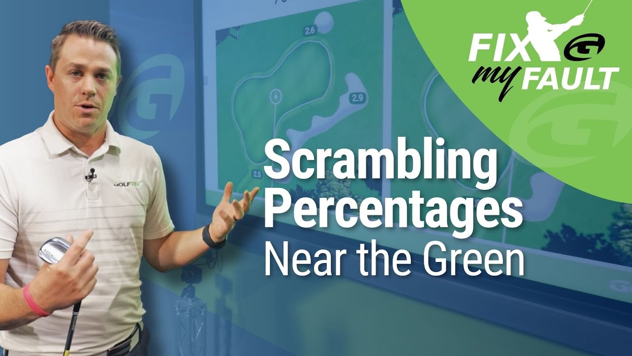 What is Scrambling Percentage in Golf