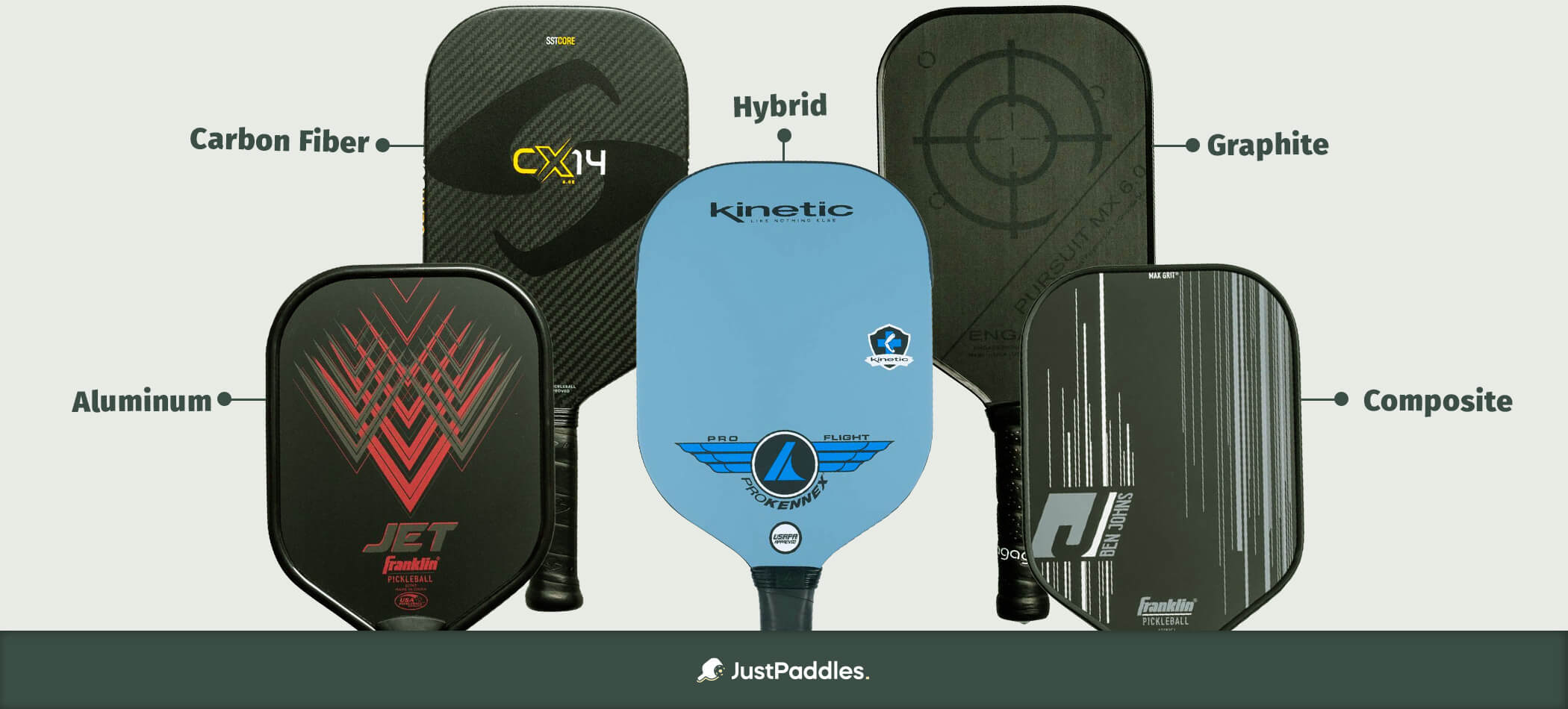 What is the Best Material for Pickleball Paddles