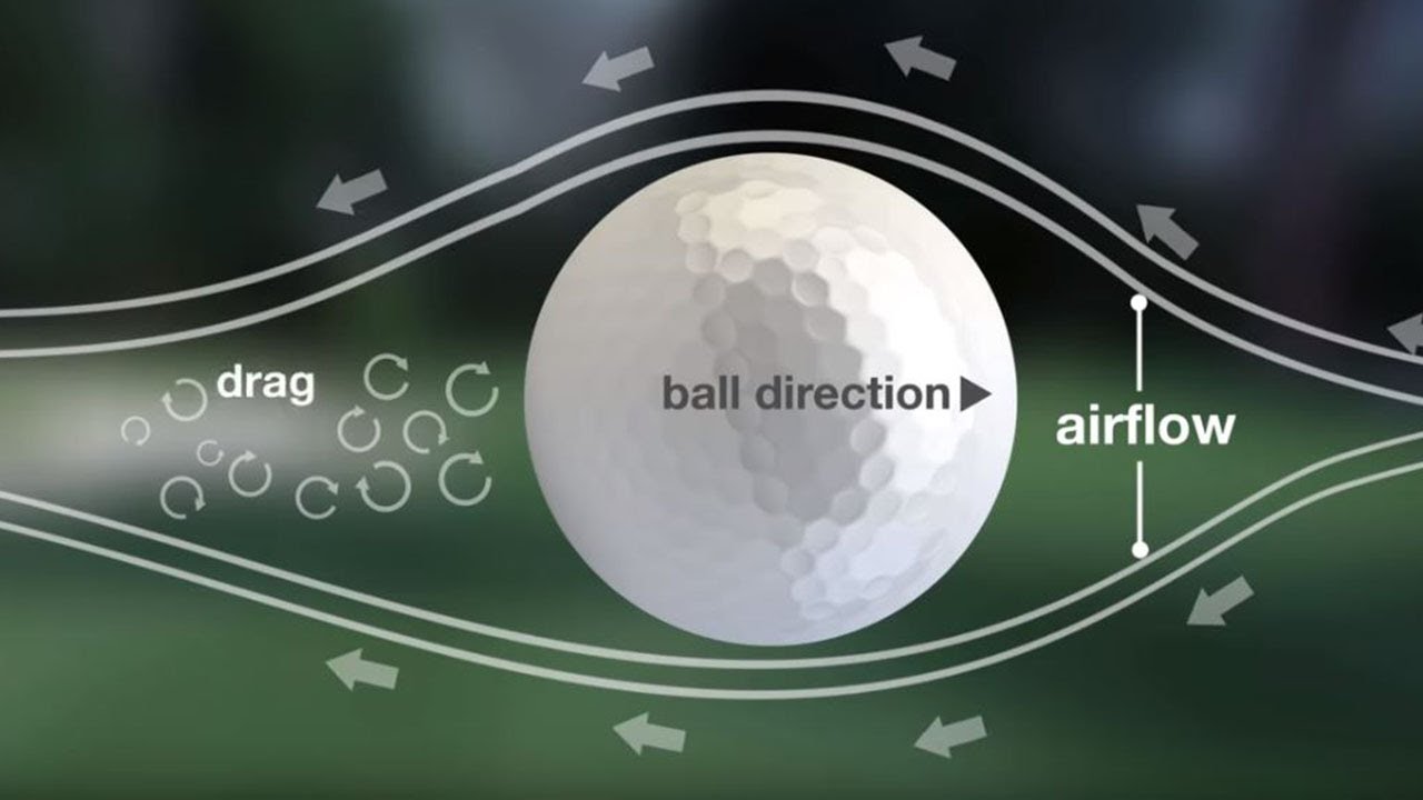 Why are Golf Balls Dimpled