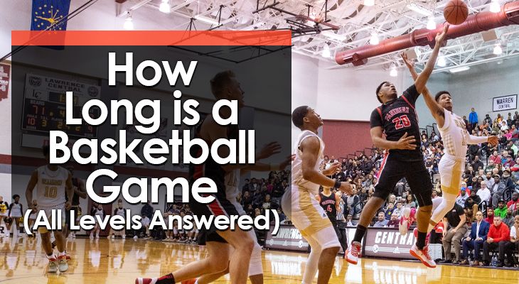 How Long is a Typical High School Basketball Game